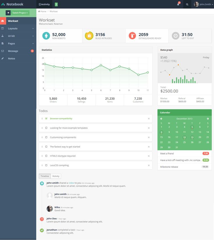 webapp template