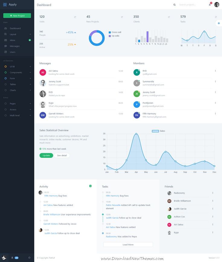Best 25+ Web application ideas on Pinterest Dashboard design - invoice web app Best 25+ Web application ideas on Pinterest Dashboard design - invoice web app