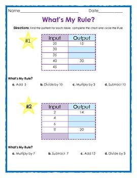 Input Output Pattern Rule Finder | free what s my rule input and output tables 4 pages 1 Input Output Pattern Rule Finder | free what s my rule input and output tables 4 pages 1