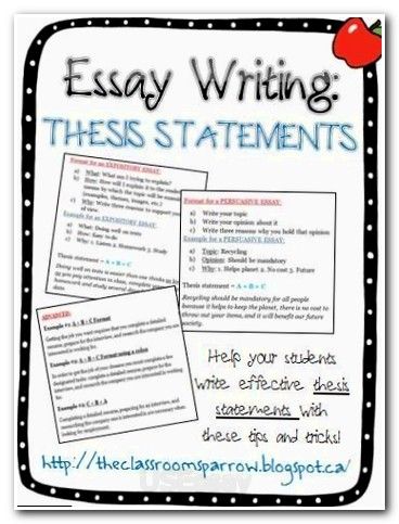 Buy a college essay online
