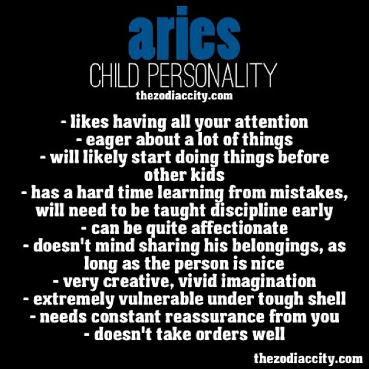 The Aries Man: Overview & Personality Traits