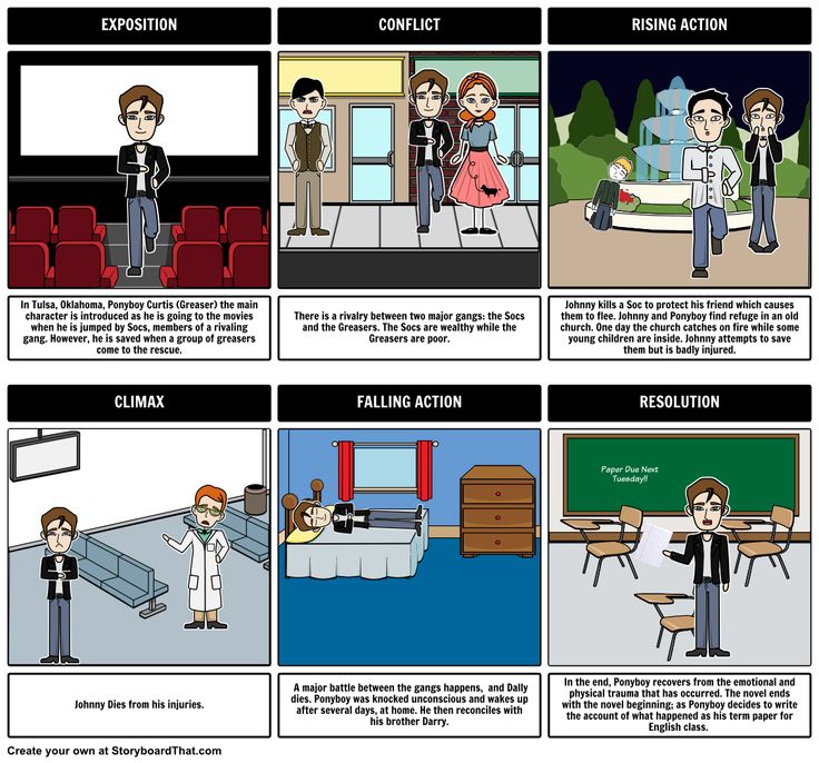 Use Of Nursing Terminologies In Nursing Use Of Nursing Terminologies In Nursing