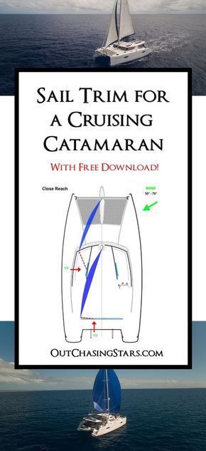 Sail Trim For A Cruising Catamaran Out Chasing Stars Catamaran sail-trim-for-a-cruising-catamaran-out-chasing-stars-catamaran