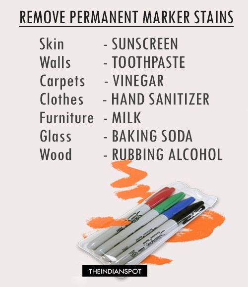 The 25 best Remove permanent marker ideas on Pinterest | Sharpie ... The 25 best Remove permanent marker ideas on Pinterest | Sharpie ...