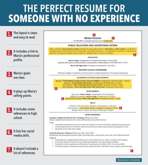 25 best MY PERFECT RESUME images on Pinterest Dream job, Gym and - my perfect resume contact number 25 best MY PERFECT RESUME images on Pinterest Dream job, Gym and - my perfect resume contact number