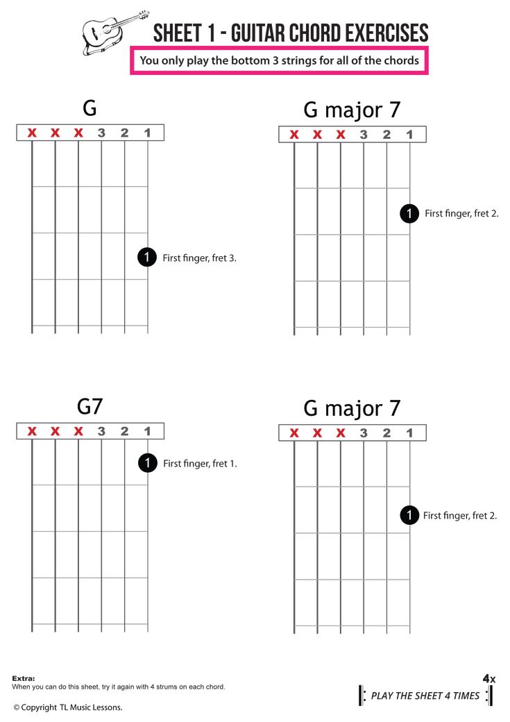 Read All About It Guitar Tutorial 25 Sheet 1 Guitar Chord Exercises Beginners Guitar Chords
