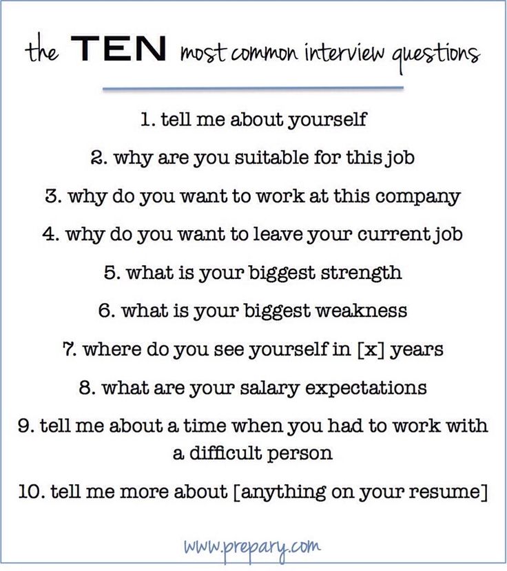 questions to ask an entrepreneur interview