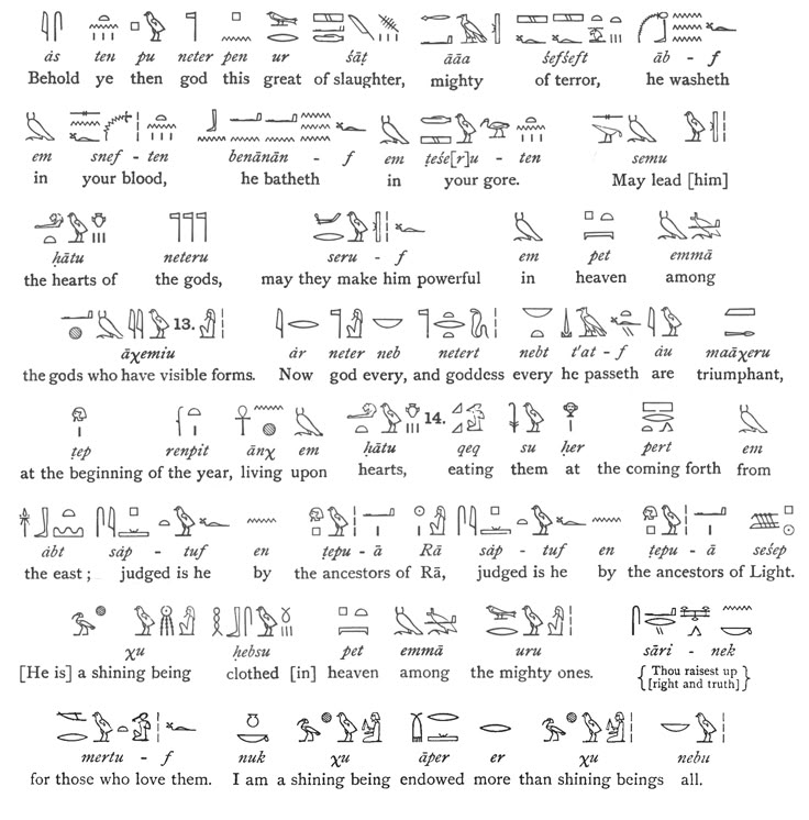 book of the dead symbols book of the dead symbols