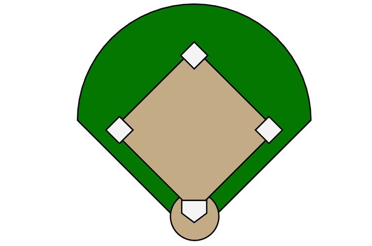 baseball field template mwb online co baseball field template printable