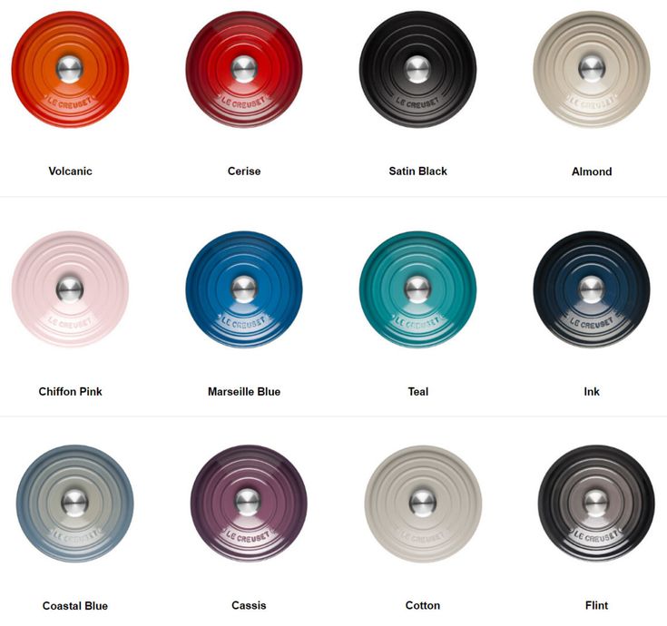 Most popular Le Creuset color | Le creuset colors, Le creuset kitchen, Le creuset