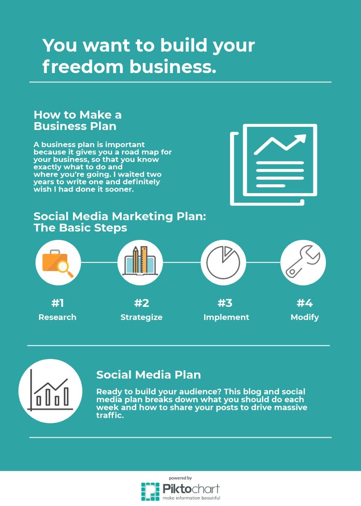 15 best Social Media Marketing Plan Template images on Pinterest - social media plan template 15 best Social Media Marketing Plan Template images on Pinterest - social media plan template