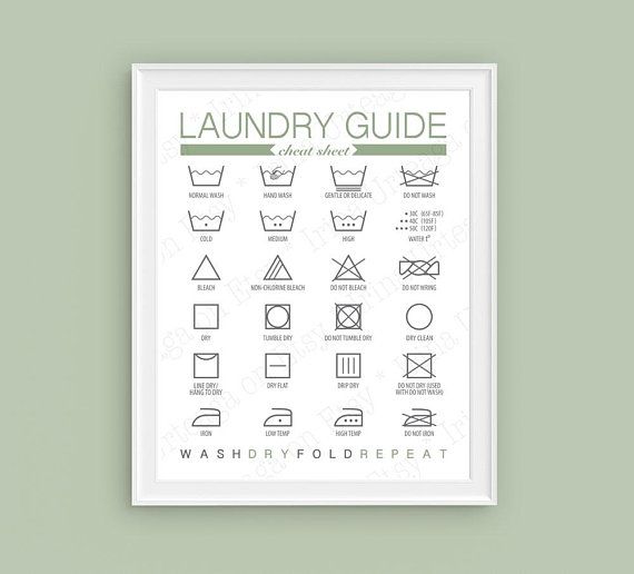 Laundry Advisor PRINTABLE Wall Artwork, Sage Eco-friendly and Grey image regarding Laundry Symbols Printable identify Laundry Specialist PRINTABLE Wall Artwork, Sage Environmentally friendly and Grey