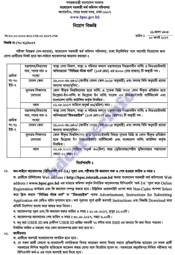 BPSC.GOV.BD Non Cadre Job Circular 2024