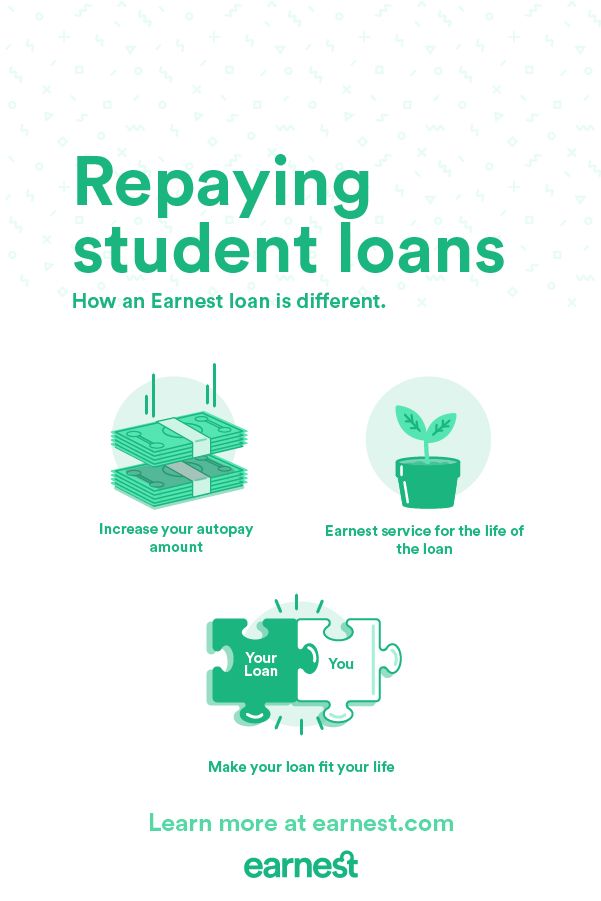 Best options for consolidating student loans