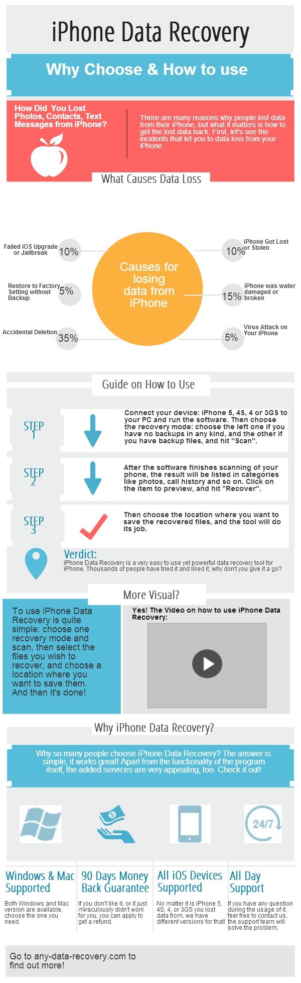 why people choose iphone a 7 reasons why you should buy an iphone instead of an android phone to choose an android smartphone over an iphone last people you'd expect. why people choose iphone a 7 reasons why you should buy an iphone instead of an android phone to choose an android smartphone over an iphone last people you'd expect.