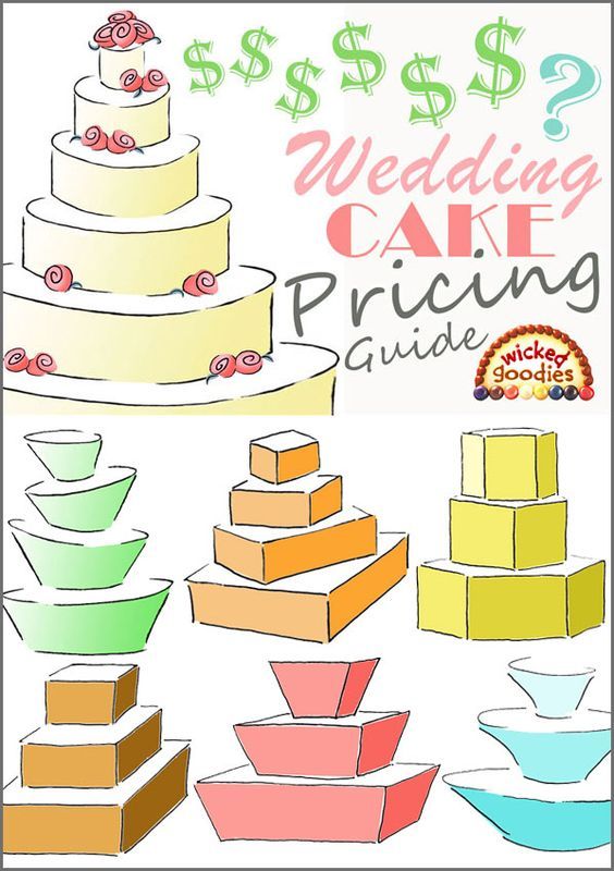23 best CAKE ORDER FORMS images on Pinterest Bakery shops, Cake - cake order forms 23 best CAKE ORDER FORMS images on Pinterest Bakery shops, Cake - cake order forms