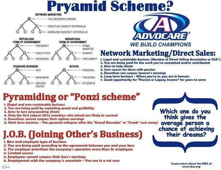 122 best Advocare images on Pinterest Fitness foods, Health and - how to make a sponsor form 122 best Advocare images on Pinterest Fitness foods, Health and - how to make a sponsor form