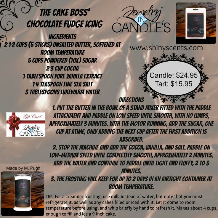 Cake Boss Fudge Icing Recipe Cake Boss Fudge Icing Recipe