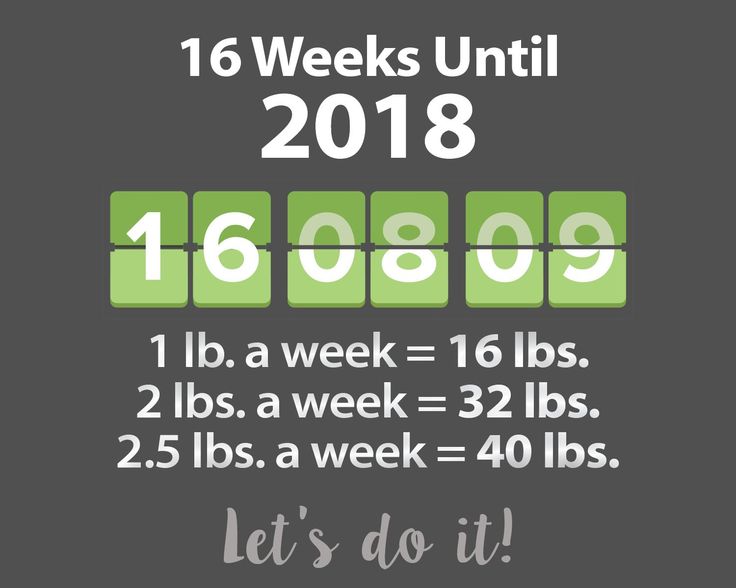 How much weight can you lose in one month without eating photo 5