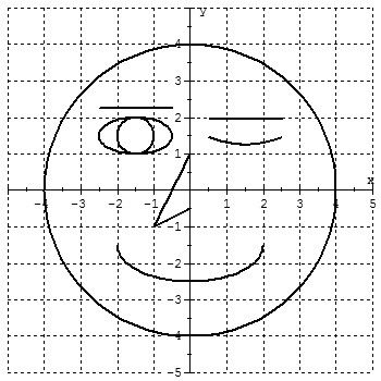 25 best polars images on Pinterest Precalculus, Mathematics and Math - polar graph paper 25 best polars images on Pinterest Precalculus, Mathematics and Math - polar graph paper