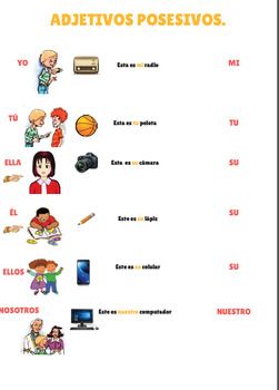 Pin En Spanish Resources