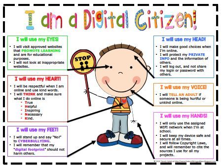 Sweet good morning messages for her true love words Why is it important to be a good digital citizen