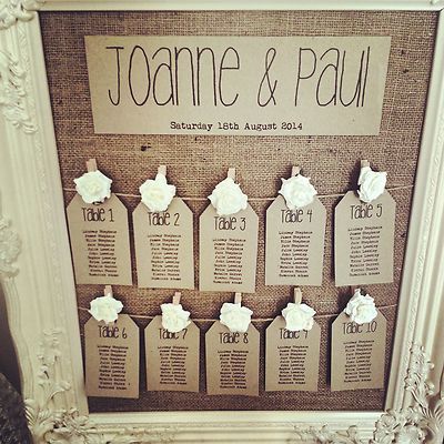 rustic antique framed vintage shabby chic wedding table seating plan