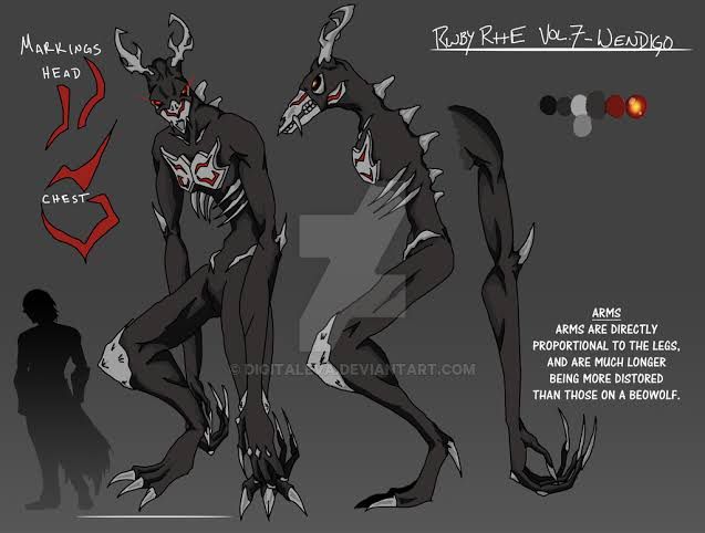 The Hybrid Dragon Male Hybrid Dragon Reader X Rwby Harem Wendigo Rwby Rwby Grimm The Hybrid Dragon Male Hybrid Dragon Reader X Rwby Harem Wendigo Rwby Rwby Grimm
