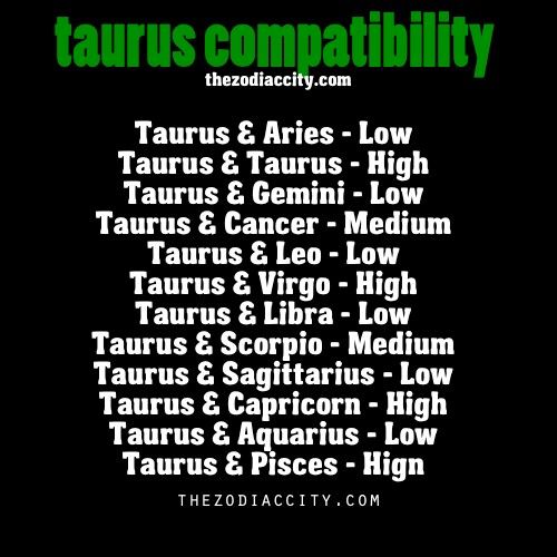 Best 10 Capricorn and taurus ideas on Pinterest