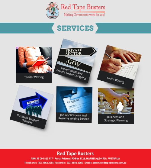 Best online resume writing services in australia