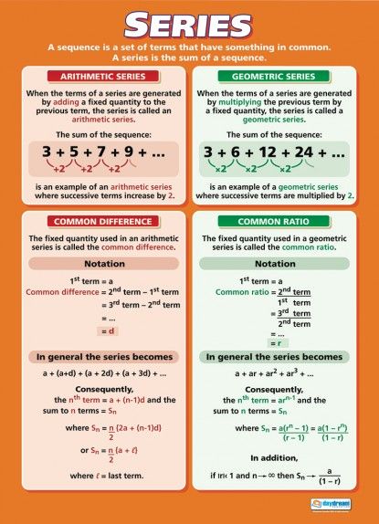 maths alevel formulas View the wjec a level mathematics qualification, specification, training, past papers and other resources available for teachers and students gweld cymhwyster uwch gyfrannol a safon uwch mathemateg cbac, manyleb, hyfforddiant, cyn bapurau ac adnoddau sydd ar gael i athrawon a myfyrwyr. maths alevel formulas View the wjec a level mathematics qualification, specification, training, past papers and other resources available for teachers and students gweld cymhwyster uwch gyfrannol a safon uwch mathemateg cbac, manyleb, hyfforddiant, cyn bapurau ac adnoddau sydd ar gael i athrawon a myfyrwyr.