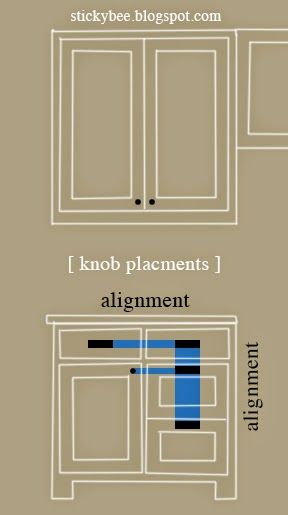 Bathroom Vanity Hardware Placement best 20+ cabinet hardware ideas on pinterest | kitchen cabinet Bathroom Vanity Hardware Placement best 20+ cabinet hardware ideas on pinterest | kitchen cabinet