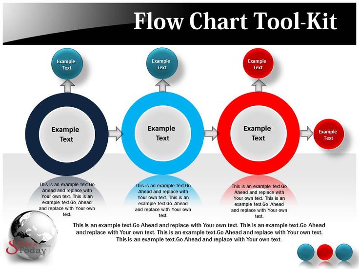 10 Best Flowchart Powerpoint Template Images On Pinterest Flowchart Template And Role Models Ppt Flowchart Template