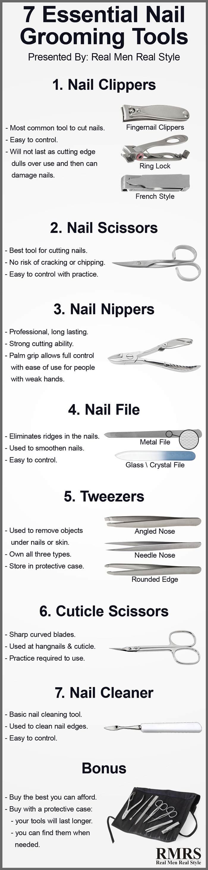 7 Essential Nail Grooming Tools Infographic – Visual To Men’s Grooming Tools