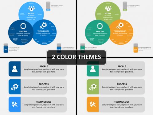 259 best PowerPoint Templates images on Pinterest Presentation - sales presentation template 259 best PowerPoint Templates images on Pinterest Presentation - sales presentation template