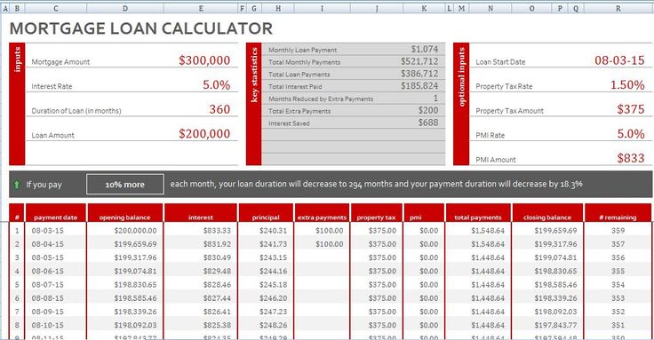 The mortgage loan calculator template will prove helpful to - excel mortgage calculator The mortgage loan calculator template will prove helpful to - excel mortgage calculator