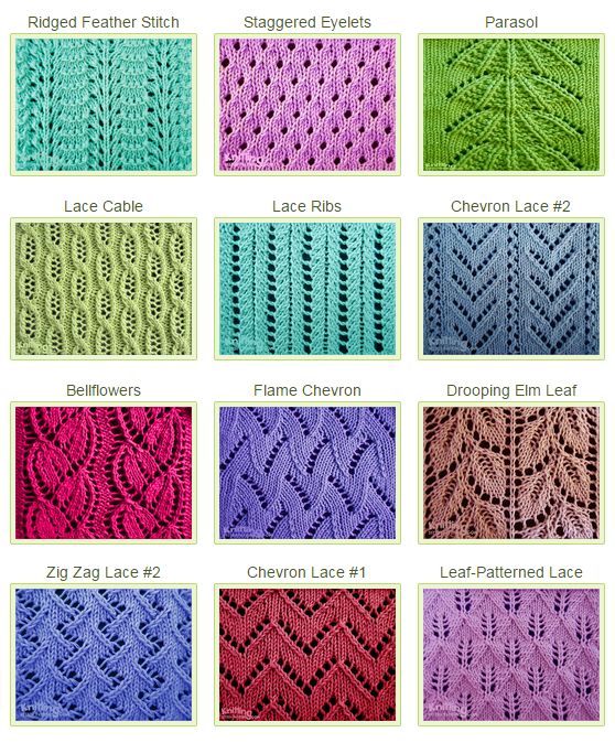 Best 25+ Lace knitting patterns ideas on Pinterest Lace knitting, Lace knit...
