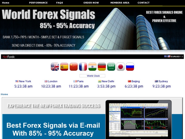 Grafik forex xe