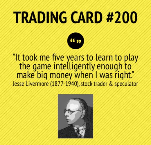 Forex trading quotes