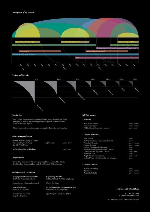 53 best Teacher Portfolios images on Pinterest Teacher portfolio - how to write a resume that stands out 53 best Teacher Portfolios images on Pinterest Teacher portfolio - how to write a resume that stands out