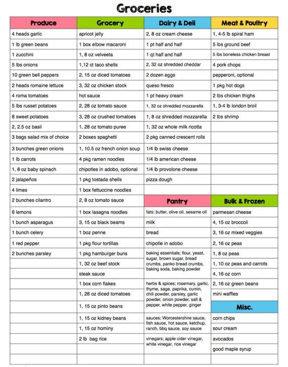 april 2018 monthly meal planner with weekly grocery lists monthly grocery list and meal planner