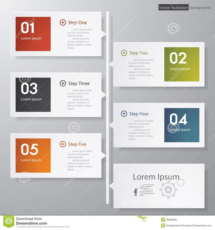 design timeline template