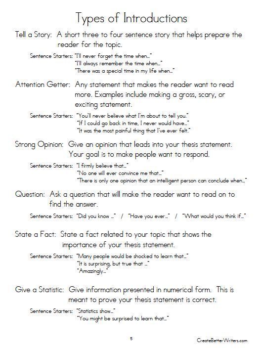 List of attention getters (hooks) and sentence starters in interesting introductions. Meets multiple writing standards from Common Core State Standards. From How to Teach the Five Paragraph Essay listed at http://CreateBetterWriters.com. For a video demonstration, click "Visit Website."