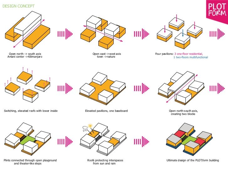 Architecture Design Sheet Format 9 best architecture concept board images on pinterest Architecture Design Sheet Format 9 best architecture concept board images on pinterest