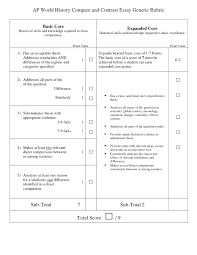 19 best compare and contrast images on pinterest compare and