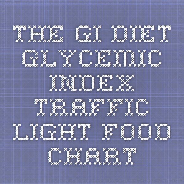 48 best Low gi recipes images on Pinterest Diabetic meals - glycemic index chart template 48 best Low gi recipes images on Pinterest Diabetic meals - glycemic index chart template