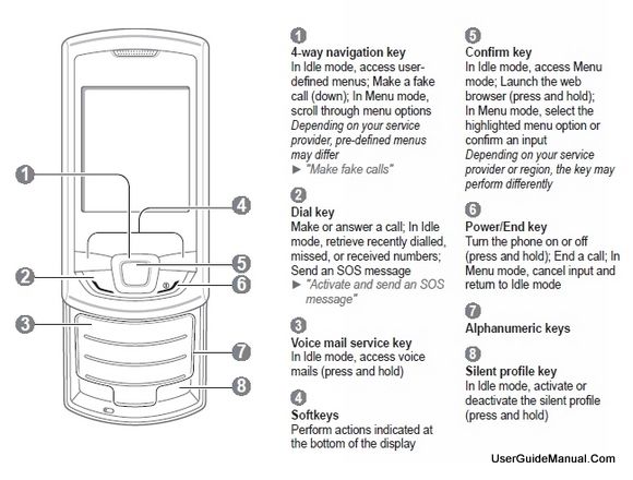 user manual template