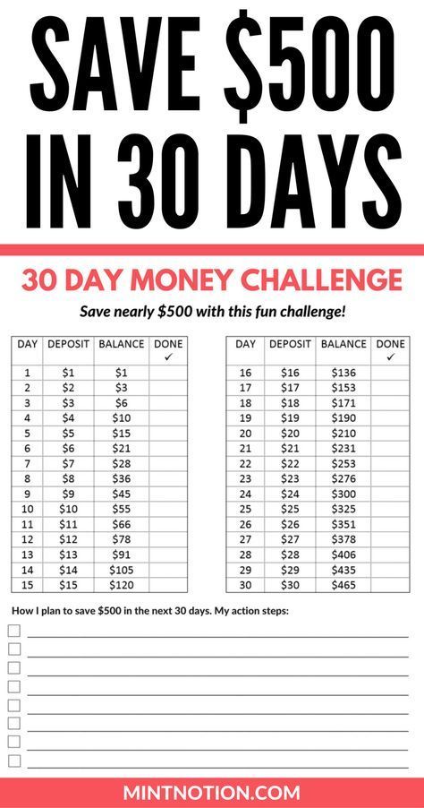 Money Challenge: So sparen Sie 500 € in 30 Tagen - #Challenge #Money #Sie #spa...