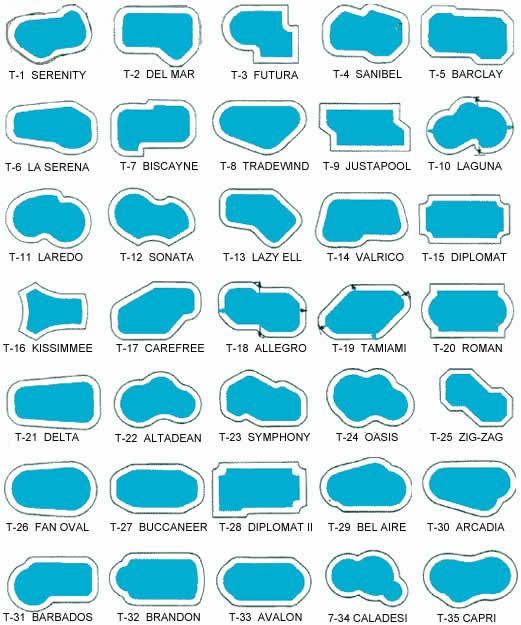 pool shapes More pool shapes More