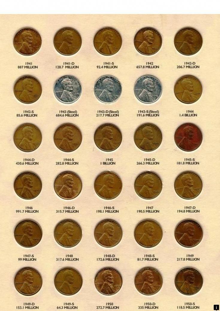 Pin By El Coleccionista On Black And White Photography Coin Collecting Valuable Coins Coin Collectors